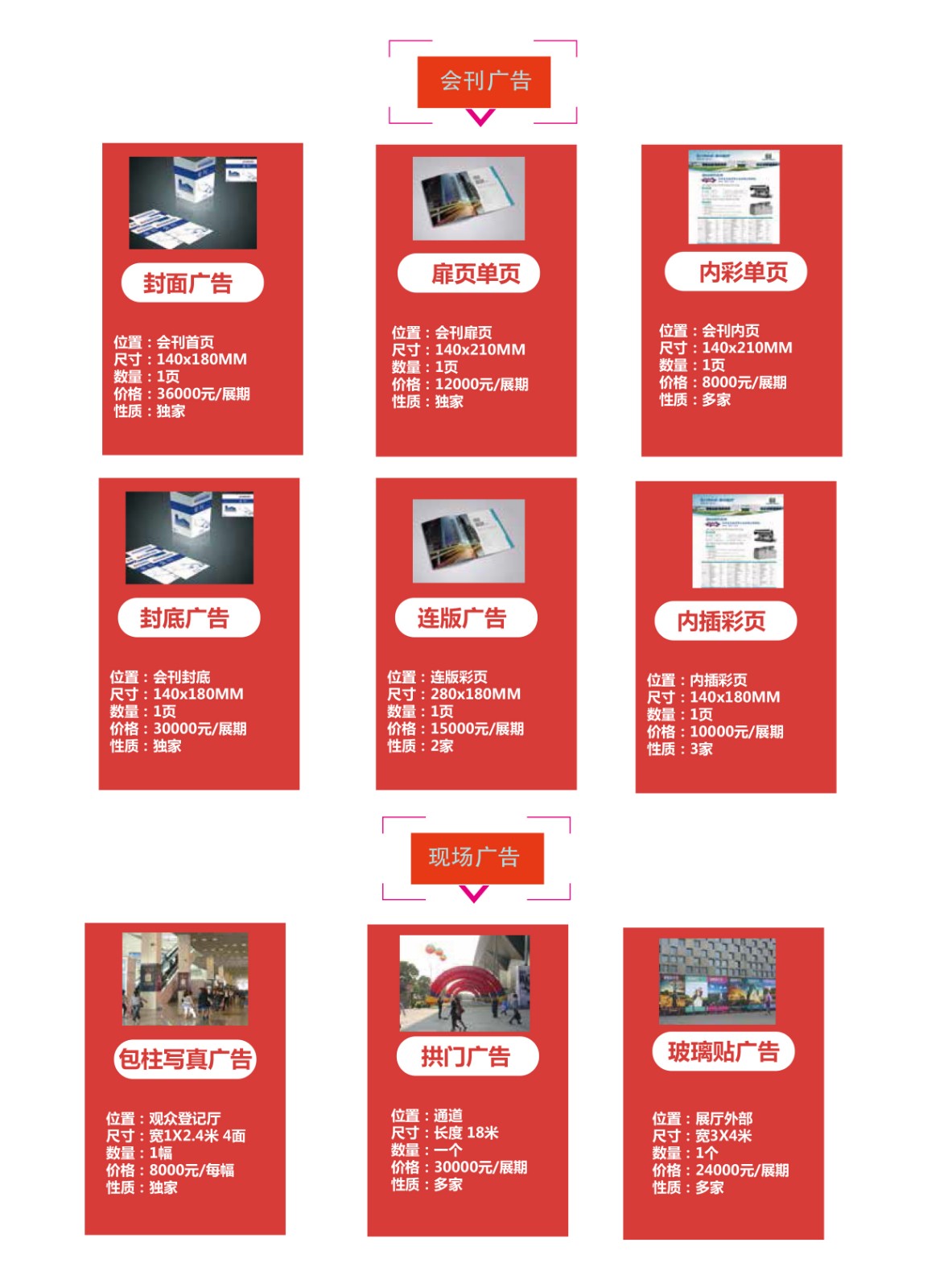 CFMH2021深圳国际家庭医疗健康用品展览会现场广告